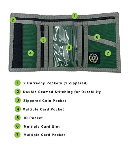 Classic Nylon Trifold Wallet - Green - Sprocket