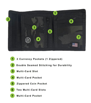 Nylon Bifold Wallet - MultiCam Black