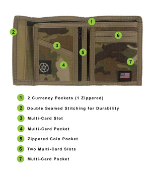 Nylon Bifold Wallet - MultiCam Camo