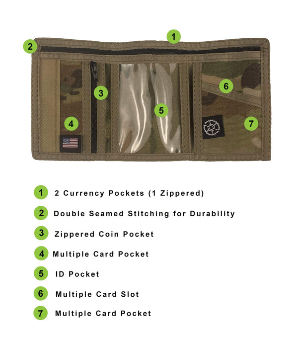Nylon Trifold Wallet - MultiCam Camo - Sprocket