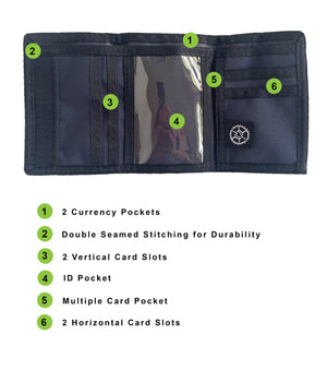 Compact Nylon Trifold Wallet  - Navy