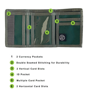 Compact Trifold Wallet  - Green