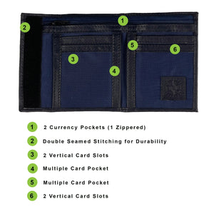 Nylon Bifold with Leather Trim  - Navy
