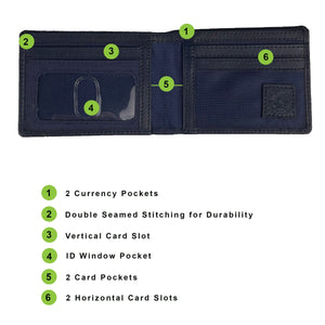 Slim Nylon Bifold with Leather Trim  - Navy