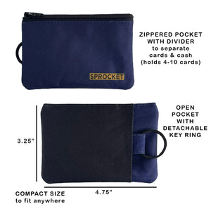 Mini Pouch Wallet - Navy