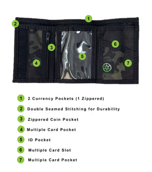 Nylon Trifold Wallet - MultiCam Black Camo